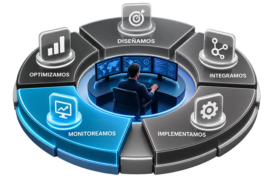 SICTEL monitorea soluciones tecnológicas