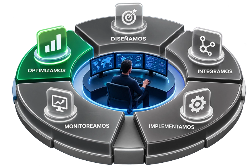 SICTEL optimiza soluciones tecnológicas