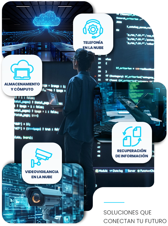 Almacenamiento, virtualización y nube de SICTEL